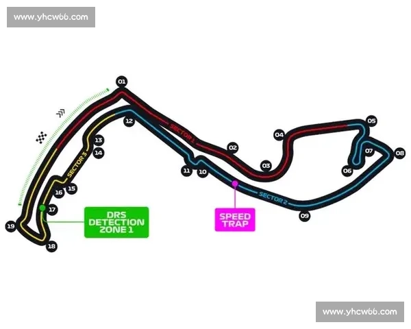 不容错过！F1美洲站赛程新鲜出炉，看点提前预告！